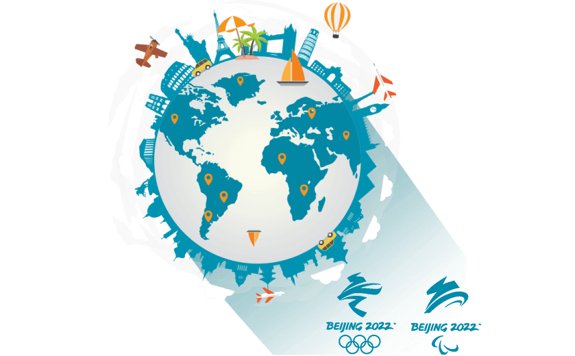 在新西兰连接到中国的软件 - 大陆VPN